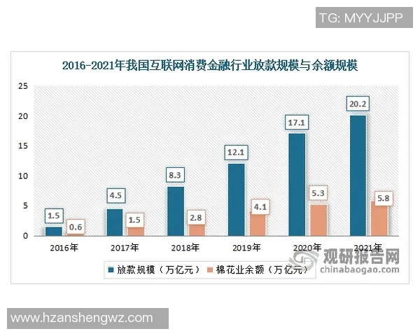 印超与中超的对比分析:足球发展市场潜力与未来前景探讨