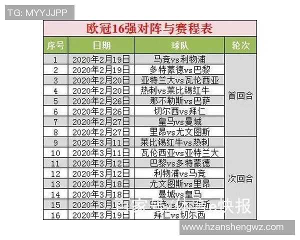 利物浦与马竞对决球员表现评分分析与点评